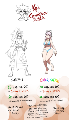 Commission examples up to date!