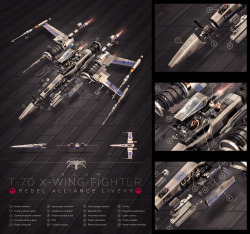 gunjap:  Star Wars The Force Awakens: T-70 X-Wing Fighter Amazing Artwork by NautilusD (Link too)http://www.gunjap.net/site/?p=256405