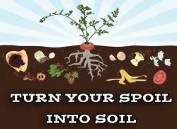  victorygardensvancouver:  Turn Your Spoil Into Soil  