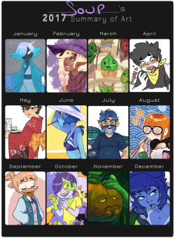 soup-du-silence:  Summary of Art 2017!I took special care to never have any blank spaces this year by keeping track of my progress each month and forcing myself to find time for something, no matter how small! I’m not super pleased with the lack of