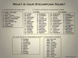 luffykun3695:  handwritingofgod:  steampunktendencies:  What is your Steampunk Name ?   PROFESSOR VIOLET ADDLECHILD. you know i said that with a fake english pompous accent  Countess Violet Witherfeather. I love it. I demand a murder mystery party where