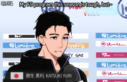 keilattes:Viktor Nikiforov and Yuri Katsuki competing against eachother on the same rink and actually taking anything seriously? Yeah, me neither (entirely based on this)