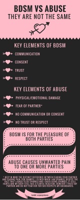 masterpandy:  a-spaceprincess:  Thought I’d upload this for y’all to reblog since this is so important. ♡   True words (though admittedly I use the term ‘abuse’ often when referring to various activities)