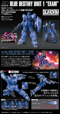 gunjap:  HGUC 1/144 BLUE DESTINY UNIT 1 EXAM: Just Added Box Art and Many NEW Big Size Official Images, Info Releasehttp://www.gunjap.net/site/?p=323535