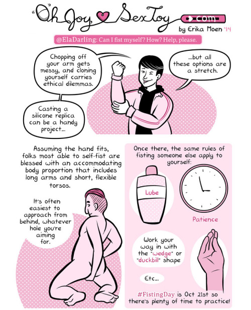 erikamoen:  ambidextrously-erotic:  fistingday:  Erika Moen over at Oh Joy, Sex Toy! kindly submitted this sex advice comic to us to display for Fisting Day!   Happy International Fisting Day kids! ~AE  Thanks to Jiz Lee for letting me illustrate their
