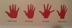 criesoverspilledmilk:  ask-demon-connie-and-bolin:  avatar-tea:  zucodragon:  Benders hands  this is important  I have earth hands  Air hands! 