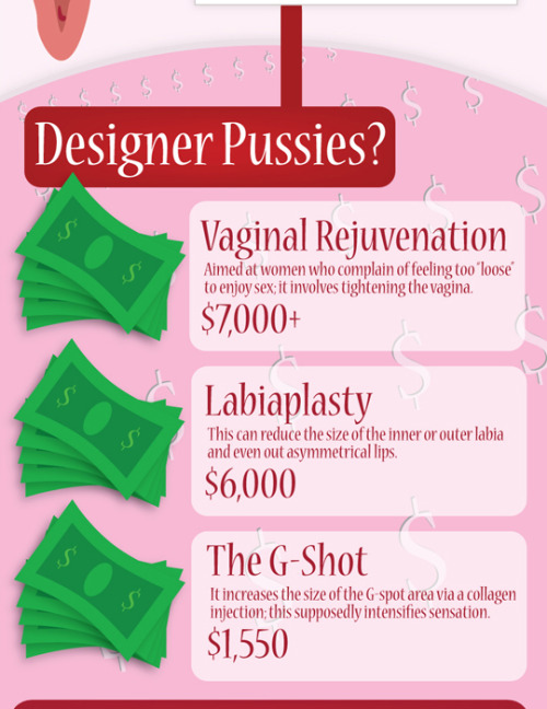 militantbyexistence:  writingsofessencesoul:  loveinterracial:  lilithdiana:  In tribute to #masturbationmonth, here is Vagina & Vulva: Your guide to your Va-Jay-Jay. #InfoGraphic  If you don’t know, now you know  You’re welcome.  Know thy va-jay-jay!