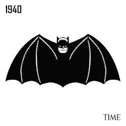 kipfox32:  75 Years of….The Batman