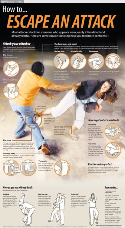 flyingsheepdog:  taichiclothinguniforms:Some Self-defense information, do you know? You should read it carefully, because it will be useful someday.Tai Chi Uniforms, Tai Chi Shoes     for Kung Fu lovers. Loose、 comfortable、elegant and generous is