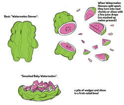saiyanshredder:  ianjq:  Old “Watermelon Steven” concept drawing  Steven “Cannibal” Universe