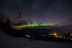 Sugarloafmtn:  Did You Check Out The Northern Lights Last Night? We Braved The Elements