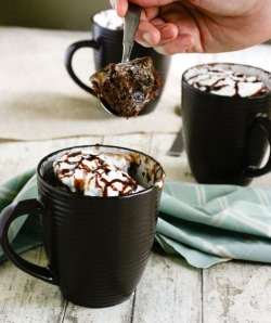 healthybreakfastblog:  Nutella Mug Cake          Combine all