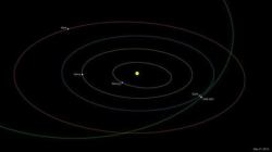 Un asteroide “oscuro y masivo” se acerca a la Tierra