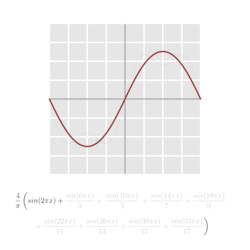 cellular-automaton:  bigblueboo:  exploring square waves  I can’t wait for more Fourier series stuff next sem :D