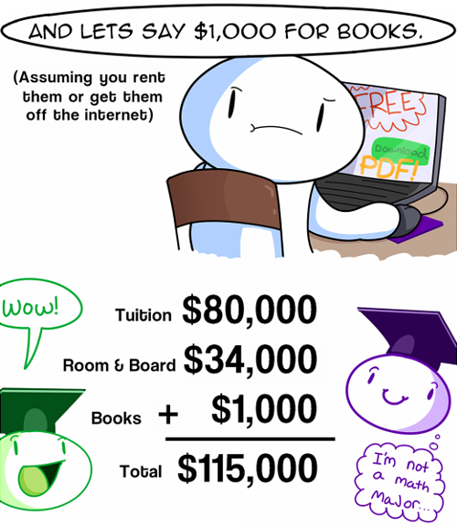 Sex theodd1sout:  I can retire early AND LIVE pictures