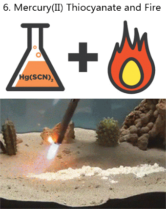 m1ssred:  chemical reaction