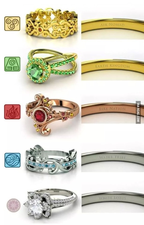 Avatar Nation Ring’s