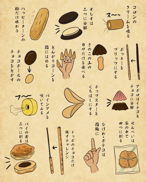 wwwwwwwwwwww123:  山田全自動さんはTwitterを使っています: 「お菓子の食べ方あるある https://t.co/uvyMBBD3vl」 / Twitter