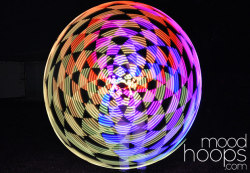 Featheredgypsy:  Holy Shit Do I Want This Hoop! It’s Called The Future Hoop From
