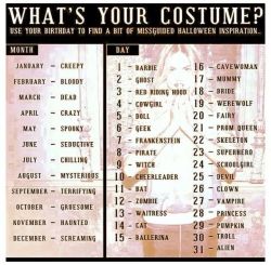 What&Amp;Rsquo;S Your Costume Mines Bloody Vampie