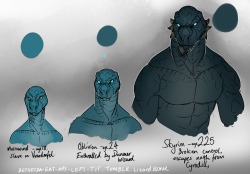 bethesda-eat-my-left-tit:  Argonians just keep growing bigger you’ll never change my mind He is called Drinks-the-Moon but the only shorter version of that is Moon-Moon 