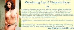 â€œWandering Eyeâ€ is the first installment of the Open Relationship series following Brandon and Alexia. To see an index of the episodes, check the sidebar here.Â 