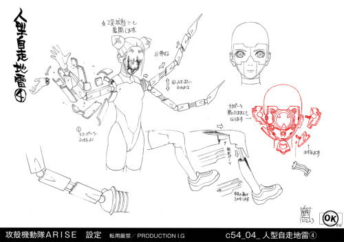 artbooksnat:  Ghost in the Shell ARISE character design reference materials. 