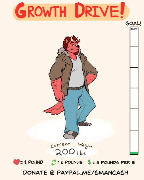 smandraws:  smandraws:   hey everyone! I’m doing a growth drive!  this is dogminic, the dog version of dominic and he is Far Too Thin. with the holidays coming up, I really want to import a fat friend who lives across the country so in order to do