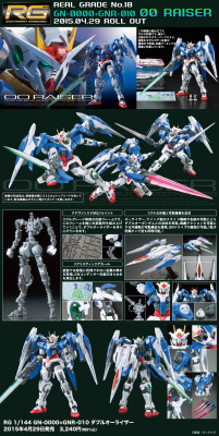 gunjap:  RG 1/144 GN-0000+GNR-010 00 Gundam Raiser 2nd UPDATE Box Art, Full Promo Poster + Hi Res Official Images, Info Releasehttp://www.gunjap.net/site/?p=237213