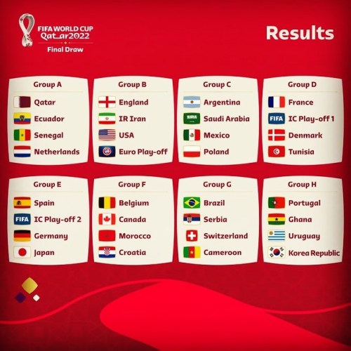 Qatar 2022 #worldcup  https://www.instagram.com/p/Cb0ZGkmJmW65xf9ow7L8cZm7SDg2VxDNvw0Kt40/?utm_medium=tumblr