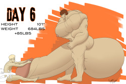 Itâ€™s Day 6! Getting HUGE! David&rsquo;s been awfully horny today. Feeling his body growing bigger and bigger has made him ready to burst his load. Looks like he already has! The drive is now closed. Thank you everyone for contributing!