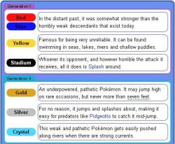 whalewithay:  acid-autumn:  whenever you think you’re the biggest loser on earth, just read magikarp’s pokedex entries and you’ll feel a lot better.  I love how Sapphire’s is trying to bring out the good in Magikarp and defend it and then Ruby’s