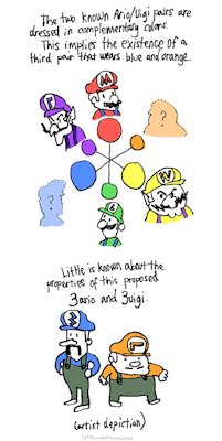 lefthandedtoons:The Standard Model of Ario Theory | Left-Handed Toons Comic URL: http://www.lefthandedtoons.com/1914/ 