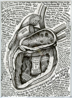 Cardiac-Art:  “Male Me Heart&Amp;Ldquo; By Sarah Jane Coleman