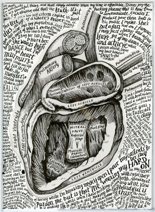 cardiac-art:  “Male Me Heart“ by Sarah Jane Coleman