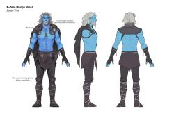 wisterdump: Jotun Thor and Loki concept art complete!!  All I have left to do is draw the reference art for Thor’s hammer. Tomorrow I’ll be sending this concept art to my coworker, whom I’ll call N, so that whenever she has some free time she can