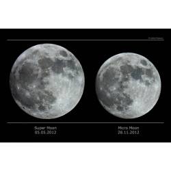 Super Moon vs. Micro Moon #nasa #apod #moon #supermoon #micromoon #fullmoon #solarsystem #satellite #space #science #astronomy