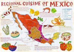 Chefpose:  Reblog If You Love #Mexican Cousine / Reblog Si Amas La Cocina De #Mexico
