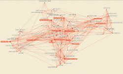 Explore-Blog:  For The Exhibition Inventing Abstraction 1910-1925, Moma Maps How