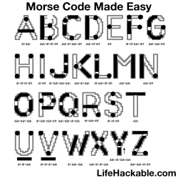 lifehackable:  Morse Code Made Easy See More