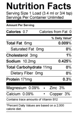 Important Nutritional information for semen&hellip;  Next time you&rsquo;re deciding whether to spit or swallow, think about this nutritional info. Good news, especially if you&rsquo;re a bit low on zinc.  Just remember! Waste not, want not.