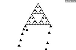 you-dot-gif:  Sierpinski triangle falling