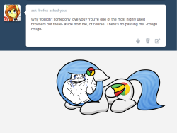 ask-googlechrome:  ((I realized that I tend to include a lot of my own emotions when drawing. For example, Chrome was pretty upset about not having a special somepony, and I made that post a few days after I broke up with my special someone. Actually,