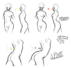 zemael:  I don’t really think I’m that good at anatomy (or females) but this is quite a popular request so… I’m making a tutorial, and this is the part to show you what NOT to do with your fellow humans. More coming… eventually. I suck at breast