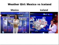 Failsnet:  Tumblr Fails.net - Weather Girl Mexico Vs Iceland  Profesionalidad Vs