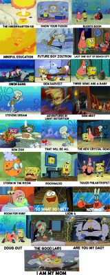 chrossrank:  Steven universe season 4 summarized by spongebob Not a real fan of this season,but im hyped for season 5.