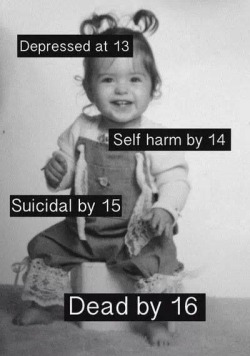 A-Disorder-Suicide:     A La Mierda, Yo Soy Todo Eso A Los 13 ._.  Cuando Morire?