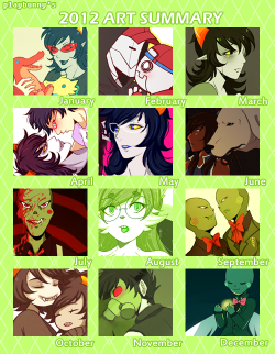 decided to finally do one of these, my art at the start of the year was so bad gshfas at least I think I approved some ;u;
