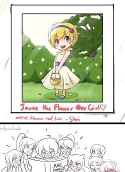 #112 - Jaune’s Childhood 2The Arc Sisters needed a flower girl for Bianca’s wedding. Naturally, the brocons convinced their baby brother to play the part. The nose bleeds nearly ruined the wedding dress.Little Jaune enjoyed throwing the petals down