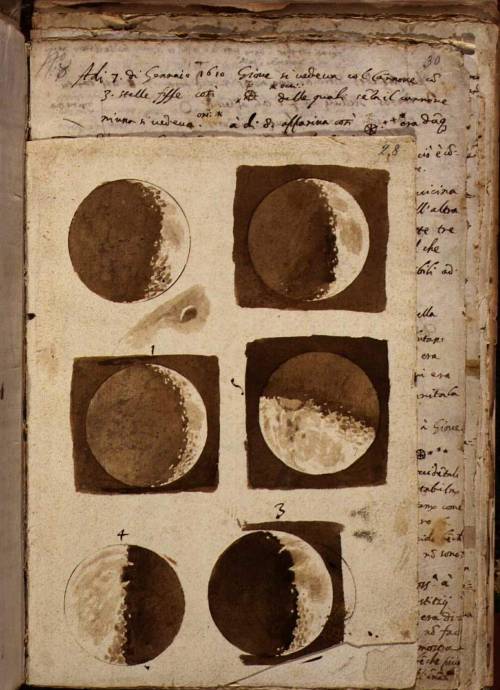 historyarchaeologyartefacts: First ever drawings of the moon made by Galileo Galeili after observing it through his telescope in 1609. [1418 x 1958] Source: https://reddit.com/r/ArtefactPorn/comments/dws9vt/first_ever_drawings_of_the_moon_made_by_galileo/